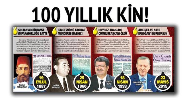 ALGI OPERASYONLARI