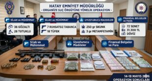 Hatay Emniyet Müdürlüğünden Operasyon