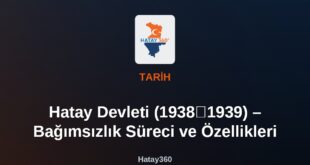 Hatay Devleti (1938‑1939) – Bağımsızlık Süreci ve Özellikleri