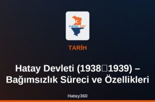 Hatay Devleti (1938‑1939) – Bağımsızlık Süreci ve Özellikleri